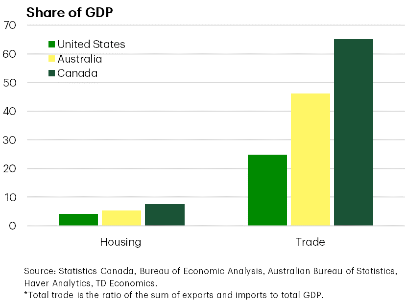 Re-inventing Canada, Not At $90 Billion Proposition