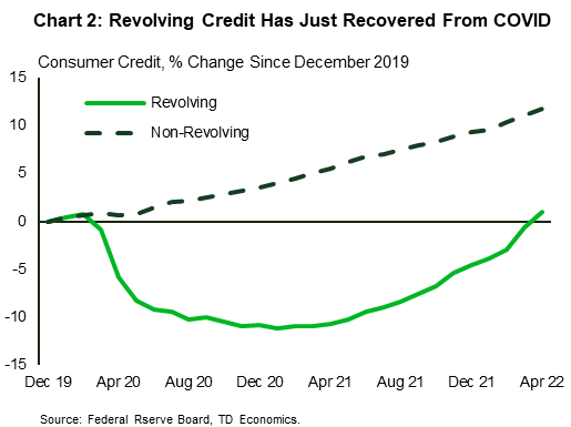 Search in sidebar query