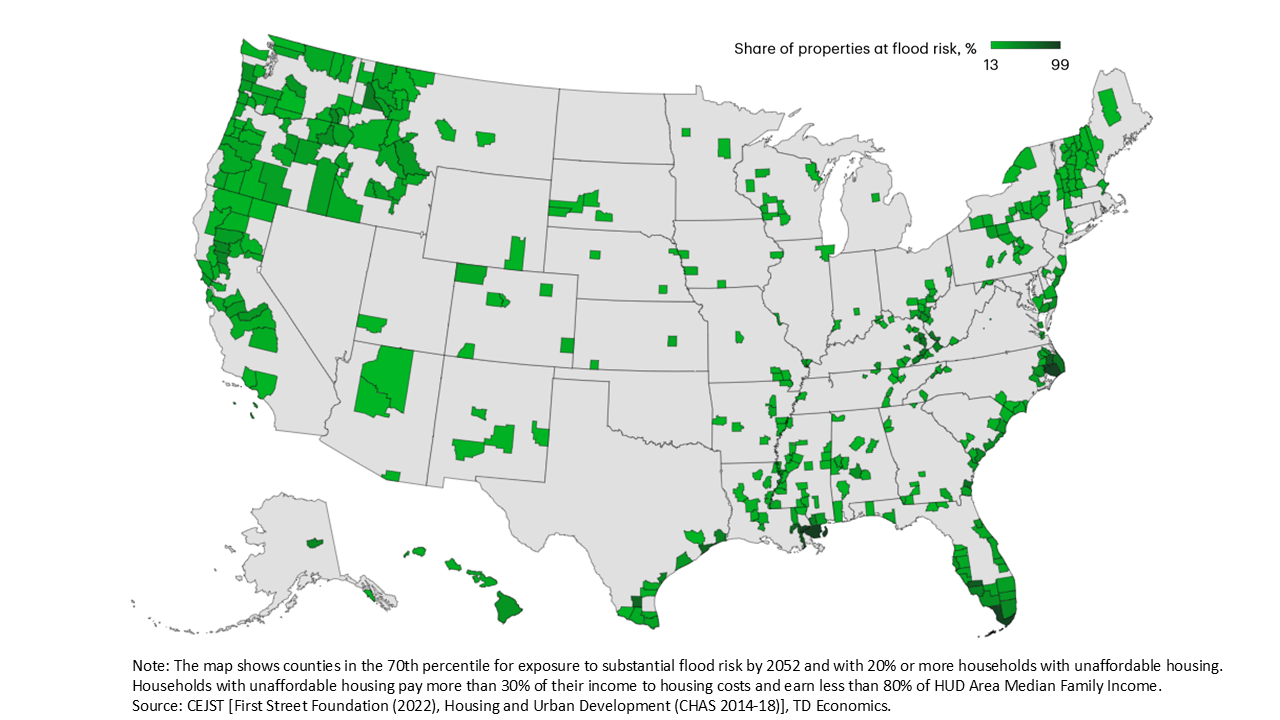 Map 1b shows the distribution of counties with significant flood risk, or in the 70th percentile for exposure to substantial flood risk, over the next thirty years (2022 to 2052) and unaffordable housing, where 20% or more households spend over 30% of their income on housing costs while earning less than 80% of HUD Area Median Family Income.