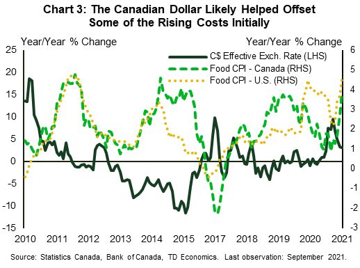 Market Intelligence Report from Canada Beef: Retail beef prices soften as  inflation slows - Canadian Cattlemen