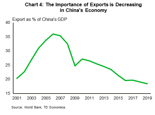 Deglobalization And Its Discontents: The Pandemic Effect